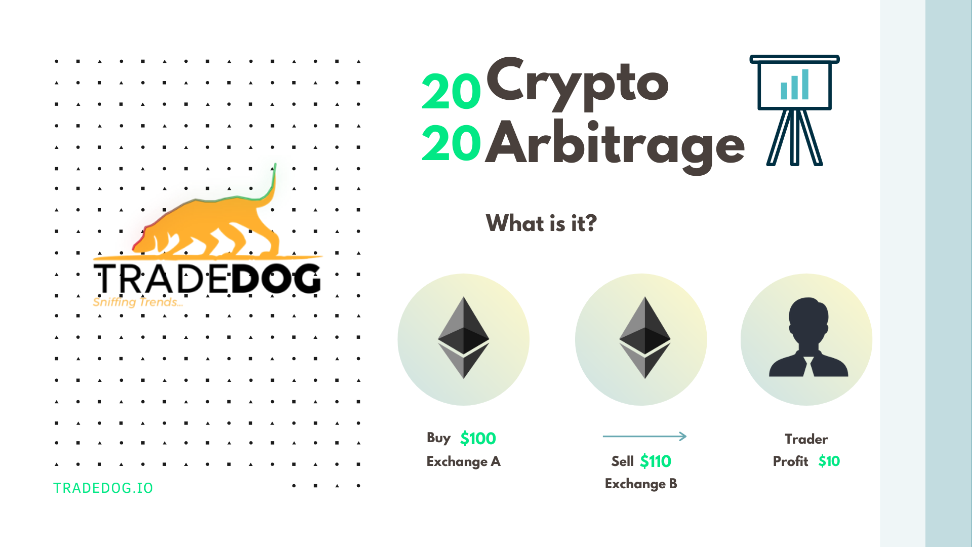 Cryptocurrency Arbitrage For Beginners For Easy Profit Making Tradedog Cryptocurrency Arbitrage For Beginners For Easy Profit Making Tradedog