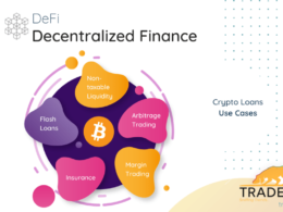 The dawn of Decentralized Finance