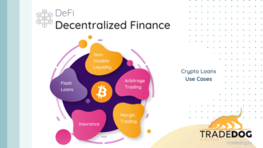 The dawn of Decentralized Finance