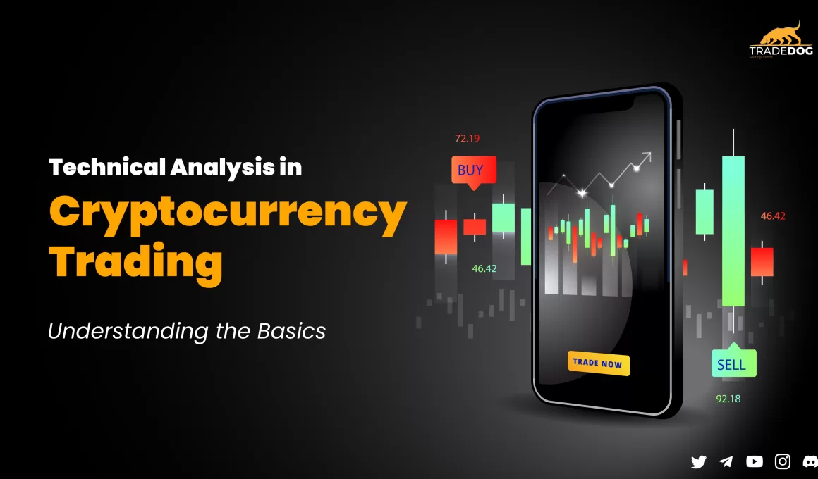 Technical Analysis in Cryptocurrency Trading