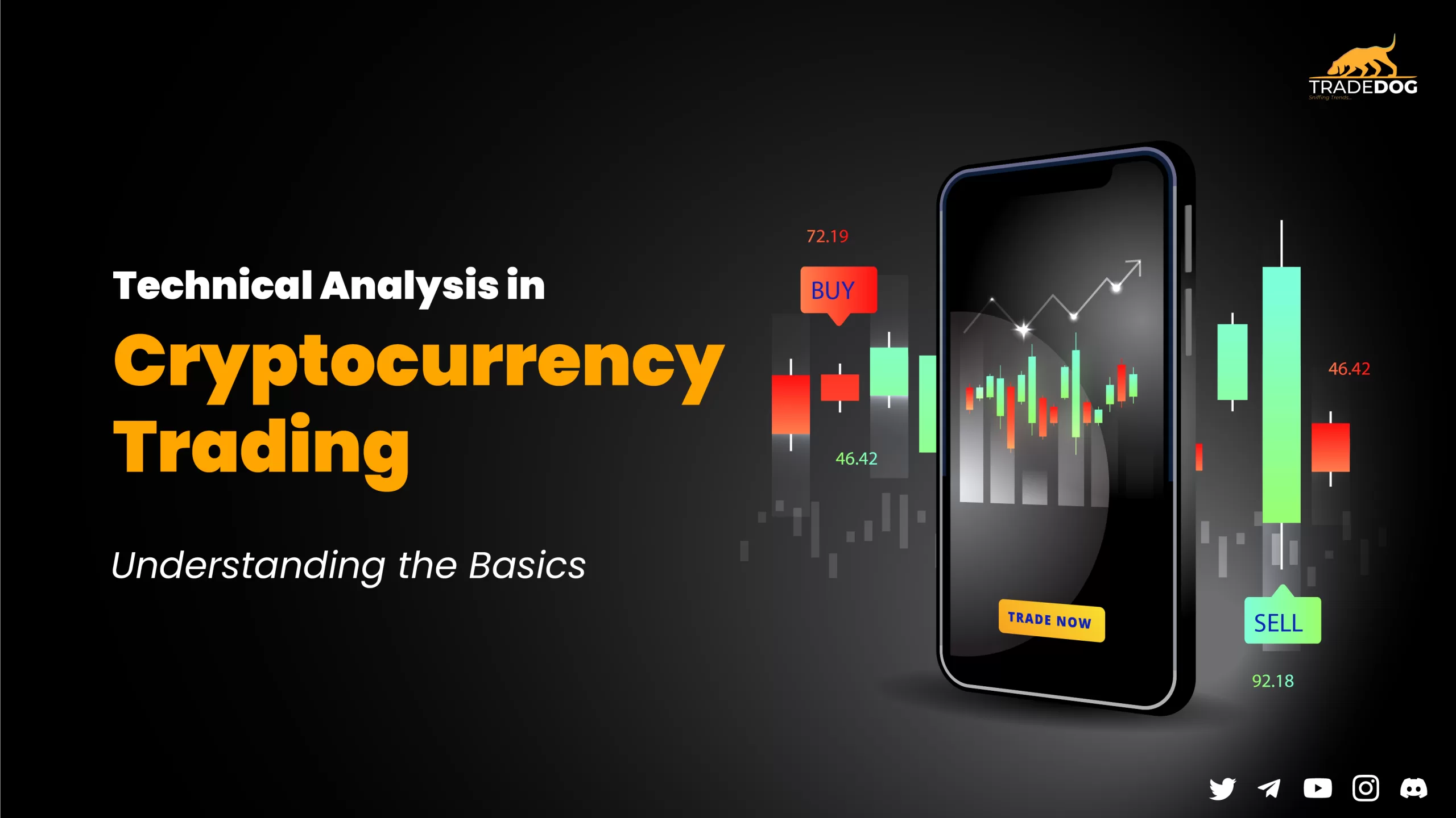 Technical Analysis in Cryptocurrency Trading