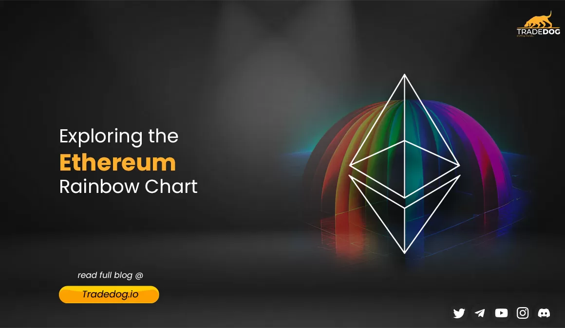 Ethereum Rainbow Chart