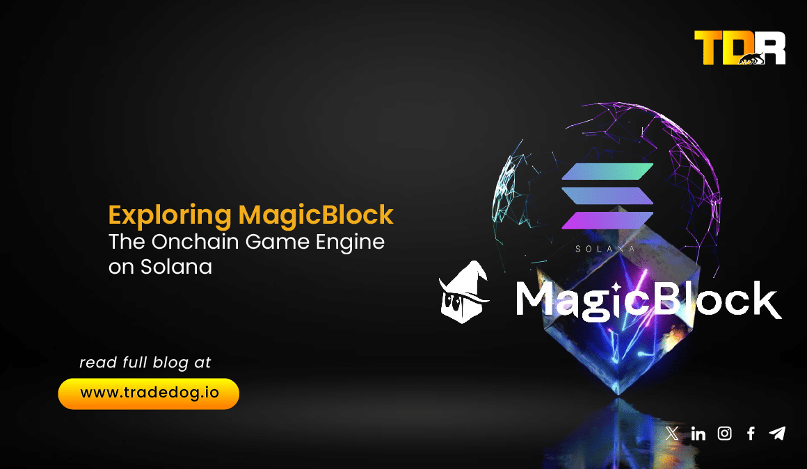 Magicblock